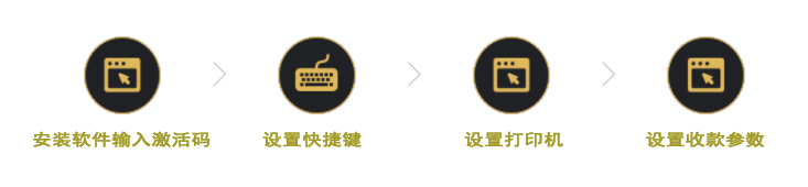 收钱吧扫码盒子